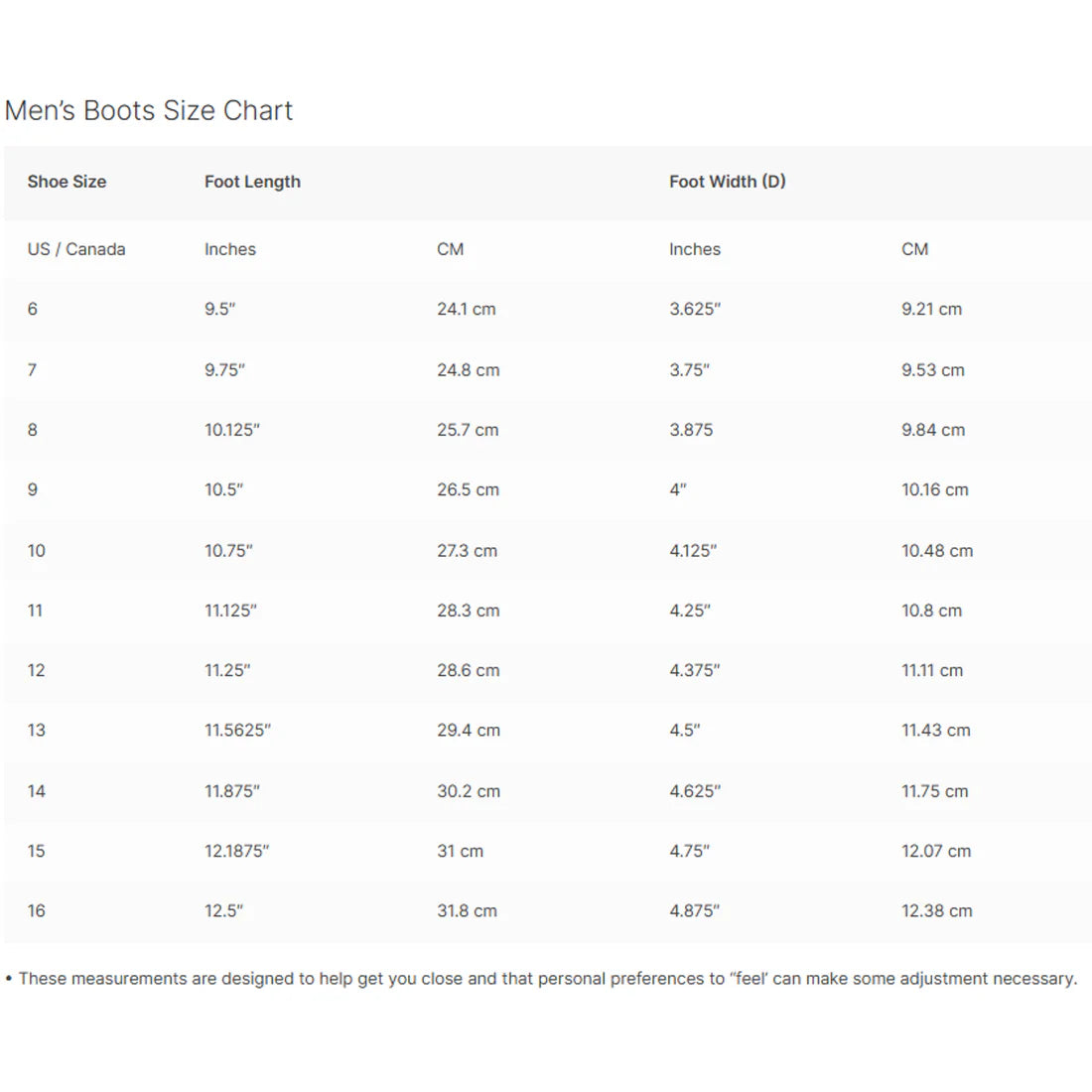 Dryshod Unisex Steadyeti High Boot