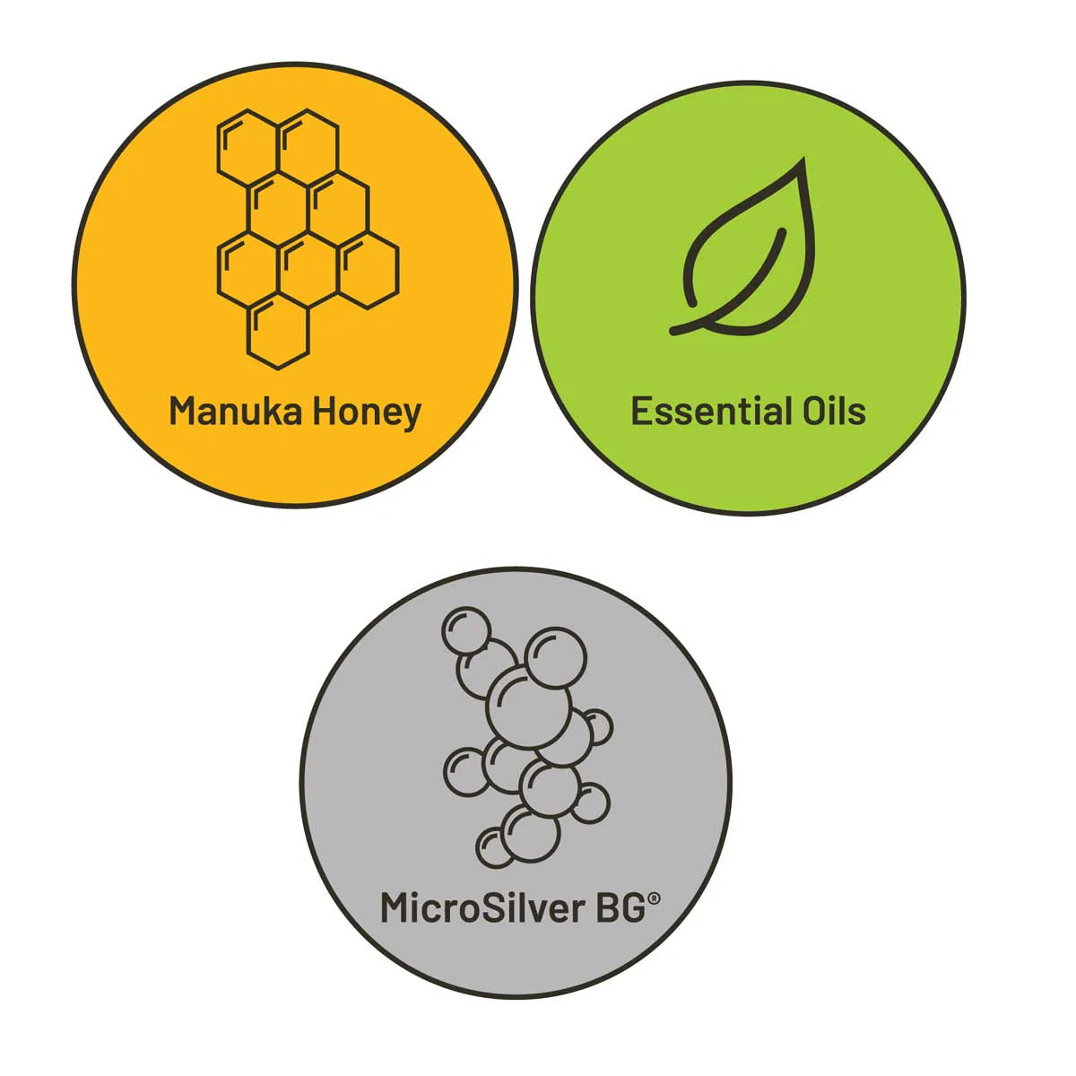 Silver Honey® Mud Defense Spray